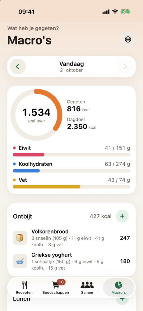 Het overzicht van calorieën en macro's van vandaag